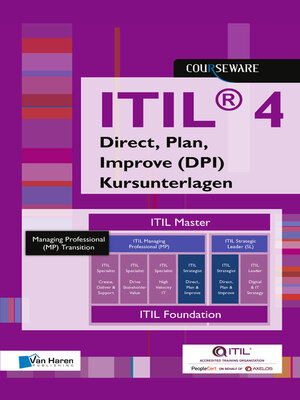 cover image of ITIL&#174; 4 Strategist – Direct, Plan and Improve (DPI) Kursunterlagen--Deutsch